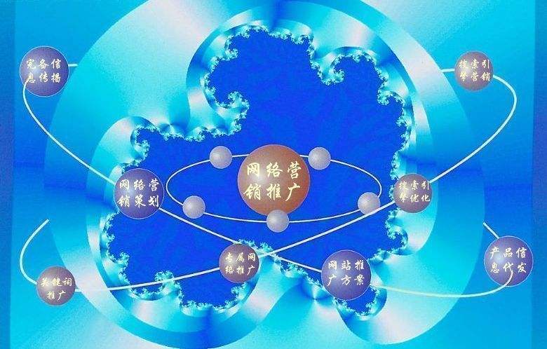 邻水新媒体运营企业需要掌握的网络推广技巧有哪些